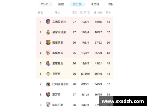 AG真人国际官方网站入口格列兹曼双响，马竞继续领跑西甲积分榜 - 副本