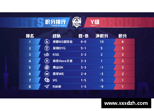 AG真人国际官方网站入口斩第14连胜，赛季18场不败！2500万欧玻璃大炮归来，药厂目标再创新高