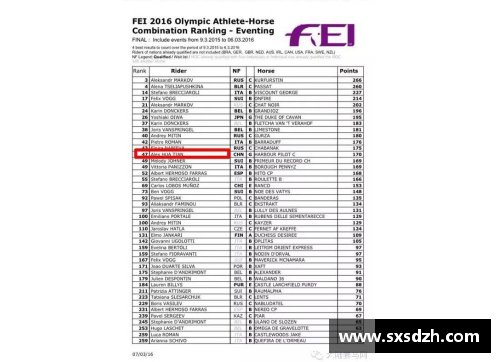 AG真人国际官方网站入口华天位列国际马联三项赛个人奥运资格积分榜第二名创造历史新高 - 副本